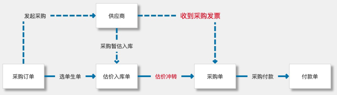 微信图片_20220510153948.png